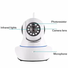 720 P Сетевой Безопасности CCTV WI-FI Ip-мегапиксельная камера HD Беспроводной Цифровой Безопасности ip камера ИК Инфракрасного Ночного Видения сигнализации система