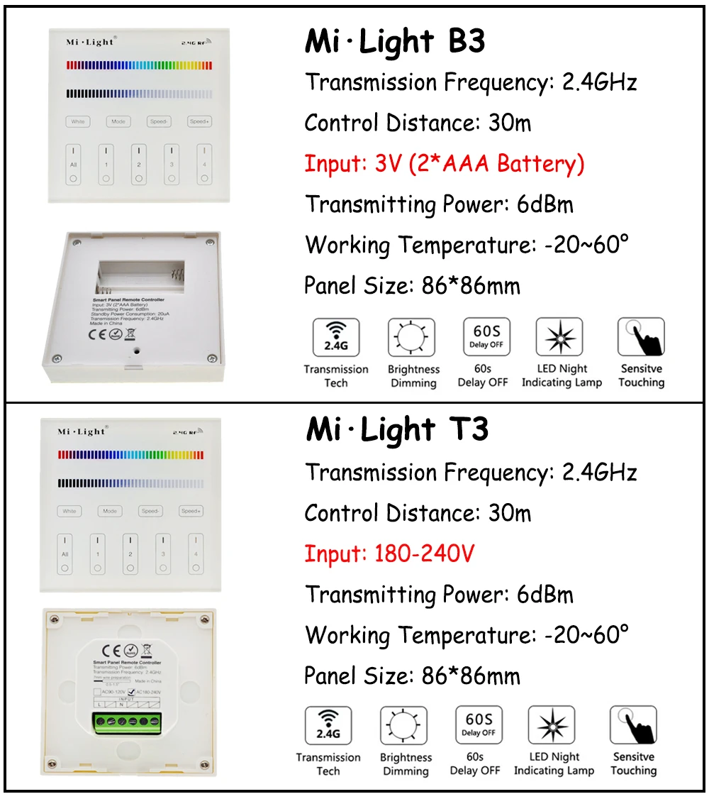 Mi Light RGBW LED контроллер RF 2 4G/Wifi Пульт дистанционного управления DC12 24V для RGB