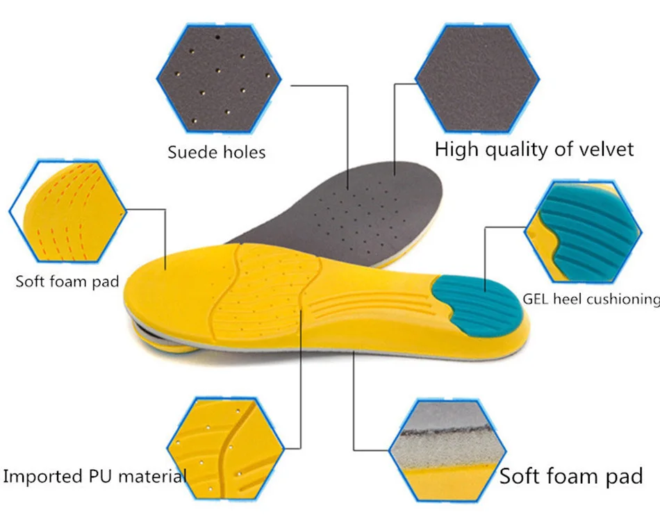 Sport Insoles (6)
