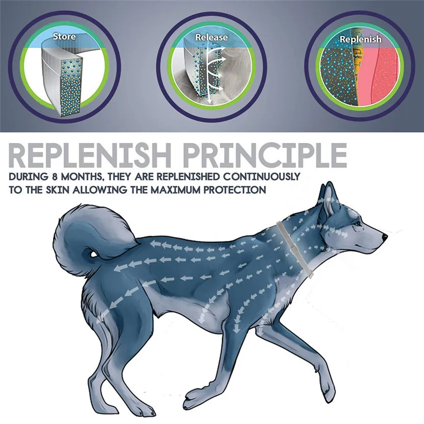Ошейник Поводок для питомца собаки удаляет блох и клещей ошейник собаки кошки до от блох, клещей воротник собачья упряжь, для домашних животных товары для кошек украшения на шею