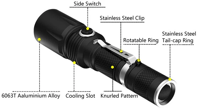 CRELANT V5CS Cree XM-L2 светодиодный тактический фонарь плавное затемнение, лагерь, поход, езда на велосипеде, дайвер, охота, рыбалка