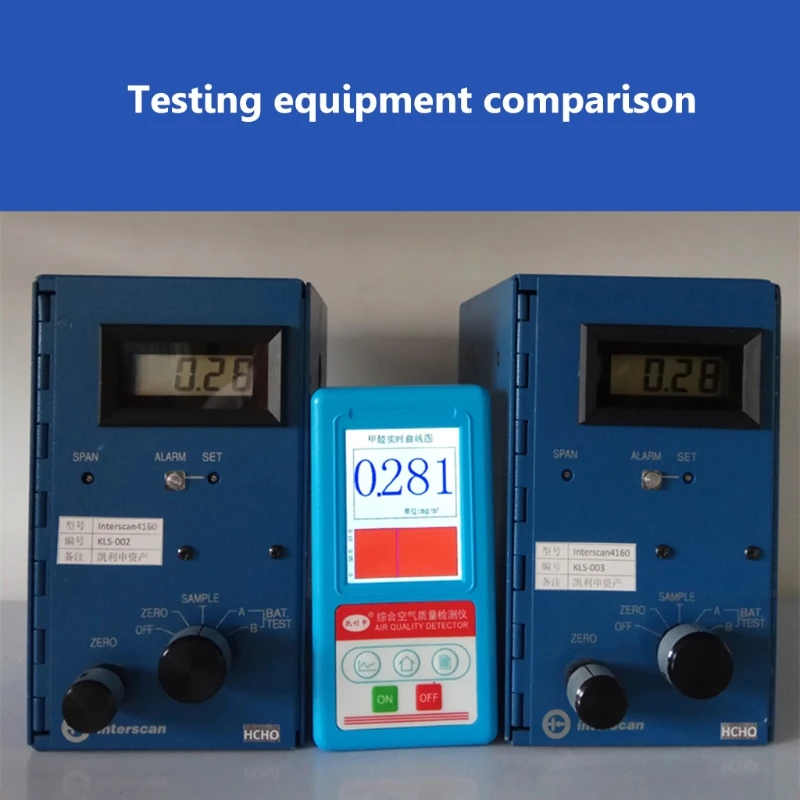 Контроль качества воздуха детектор формальдегида PM2.5/1,0/10 газоанализатор HCHO тестер