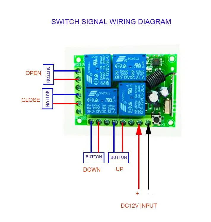 Смарт-12 V DC12V 4 CH 10A Беспроводной дистанционного Управление переключатель Системы приемник передатчика для Приспособления ворота гаража led