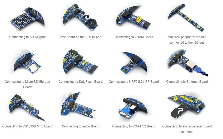 Waveshare OpenH743I-C Standard, STM32H7 Development Board