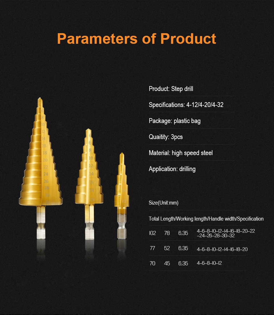 JelBo 3 шт. набор ступенчатых Сверл из быстрорежущей стали, 4-12/4-20/4-32 мм шестигранный хвостовик с титановым покрытием, металлический титановый конусный сверло, набор инструментов
