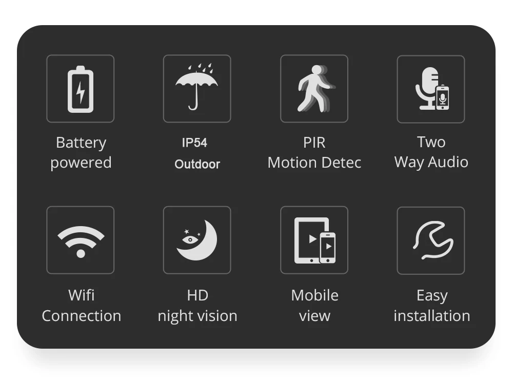 INQMEGA Беспроводная ip-камера с питанием от аккумулятора 1080 P, уличная Wifi камера, камера для внутреннего видеонаблюдения, перезаряжаемая/ИК/Запись/аудио/сигнализация