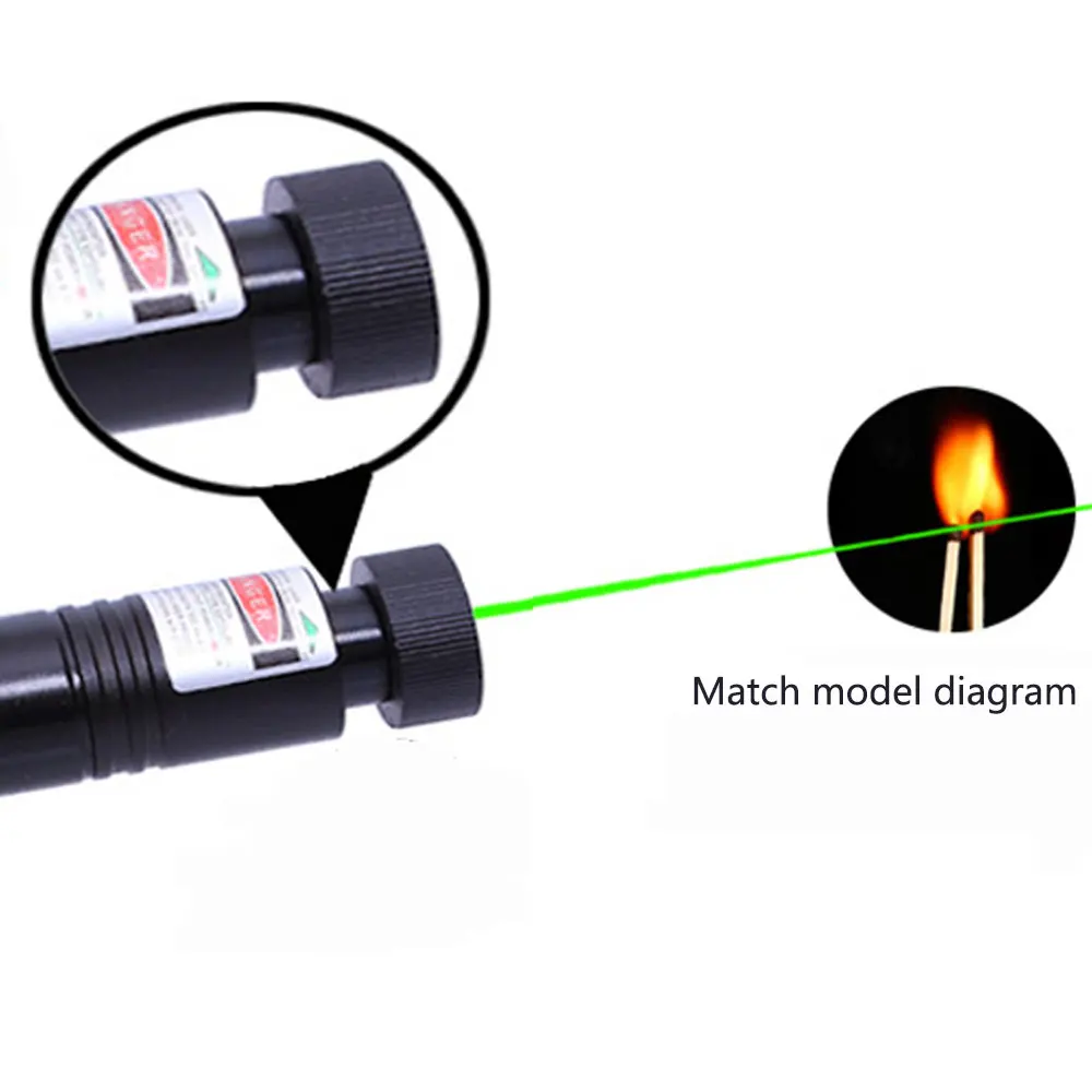 303 зеленая лазерная указка точка 532nm 5 мВт 303 лазерная ручка Регулируемая мощная Звездная голова горящая спичка с 18650 батарея+ зарядное устройство