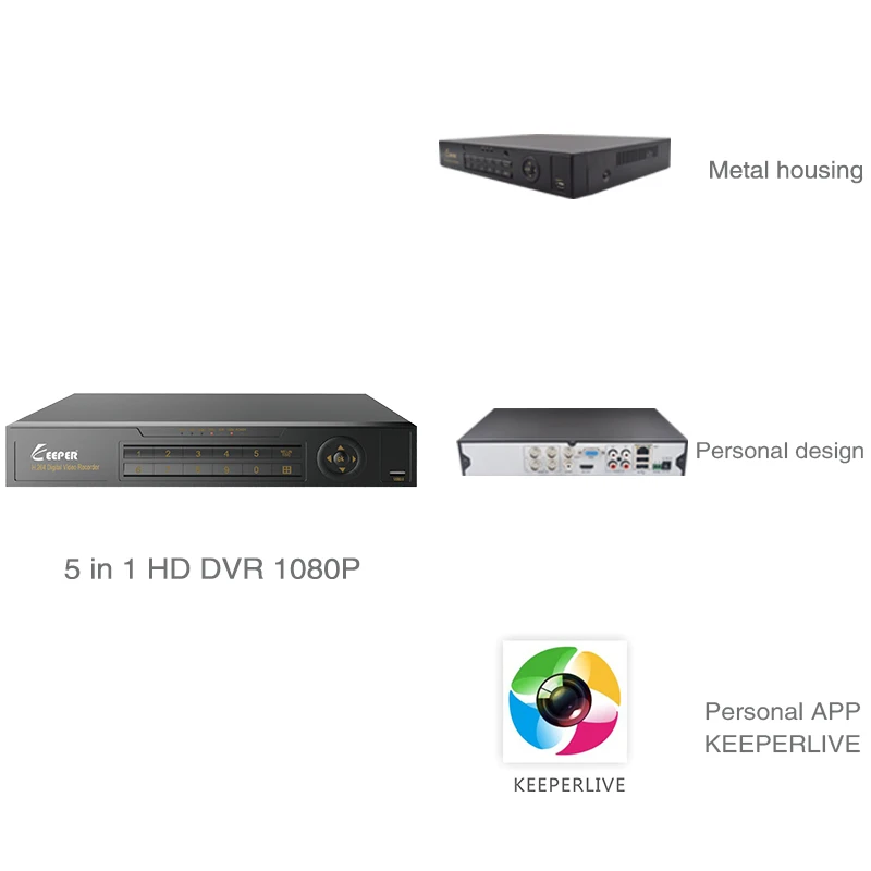 Хранитель 8CH 1080P DVR CCTV система 4 шт SONY IMX323 наружная Водонепроницаемая камера безопасности День/Ночь комплект видеонаблюдения 4