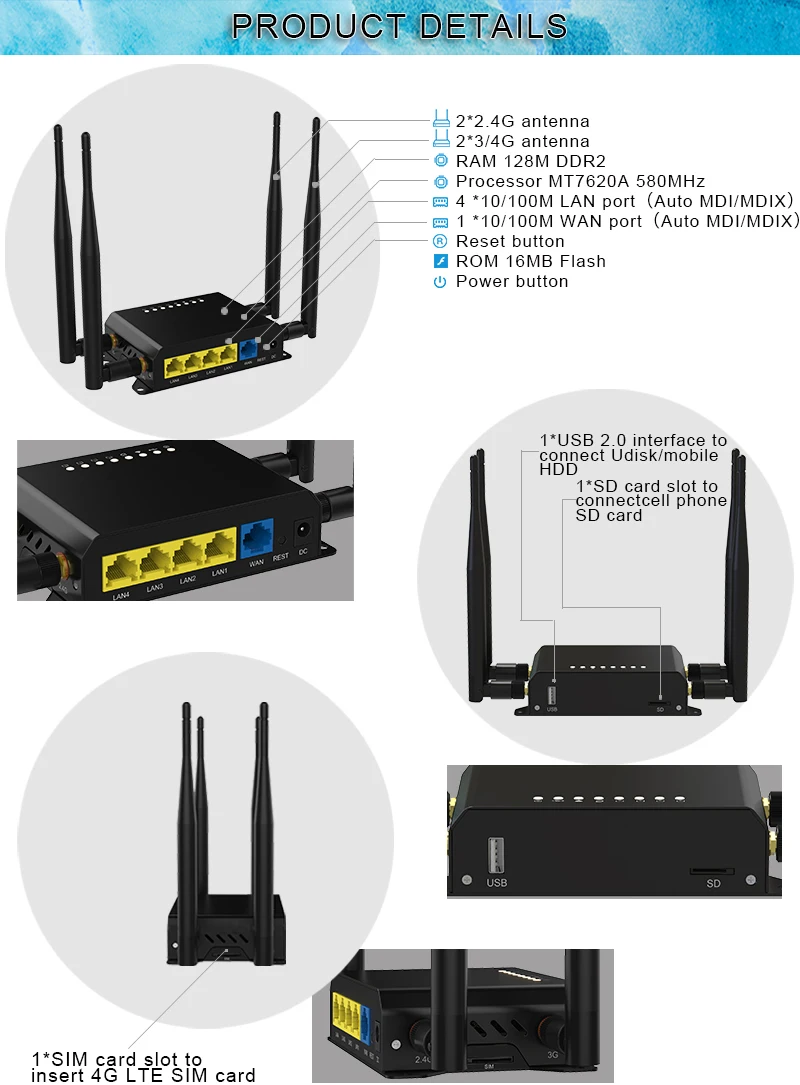 CSW-WE826-WD роутеры 300 Мбит/с 3G 4G openWRT беспроводной WiFi роутер с слотом для sim-карты Поддержка функции Watchdog