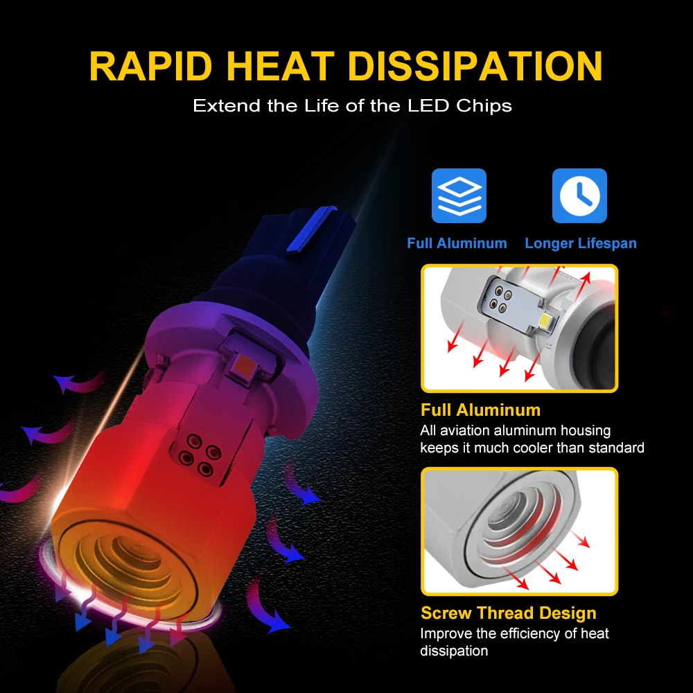 AUXITO W16W LED 912 921 T15 LED Bulbs Error Free For Audi BMW Mercedes Porsche Volkswagen Mazda 2020SMD Backup Reverse Lights AUXITO W16W LED 912 921 T15 LED Bulbs Error Free For Audi BMW Mercedes Porsche Volkswagen Mazda 2020SMD Backup Reverse Lights