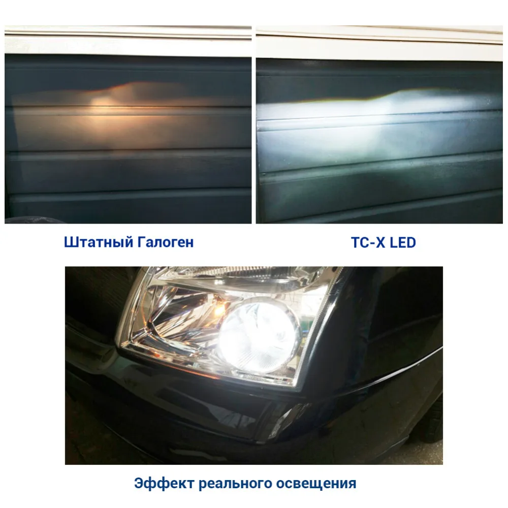 TC-X Высококачественные светодиодные автолампы 12 В H1 H7 H4 H11 9012 9005 9006 HB3 HB4 для туманки и для головного света led лампы для авто для рефлектора и для линзы