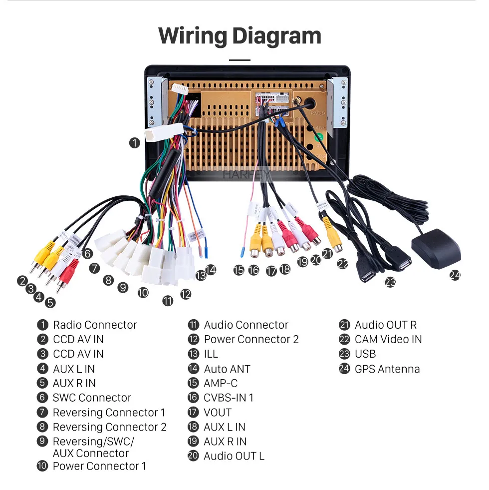 Perfect Harfey Stereo HD GPS Navi 8 core 9" Head Unit Android 8.1 For TOYOTA Sienna 2015 Autoradio Player Support Steering Wheel Control 19 Perfect Harfey Stereo HD GPS Navi 8 core 9" Head Unit Android 8.1 For TOYOTA Sienna 2015 Autoradio Player Support Steering Wheel Control 19