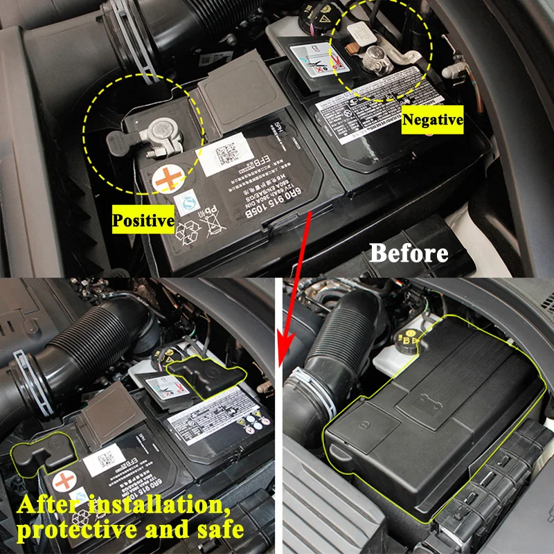 1 шт. ABS крышка автомобильного аккумулятора положительный отрицательный электрод анод катодный колпачок крышка протектор автомобильные аксессуары для Skoda Kodiaq