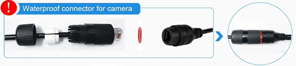 waterproof connector