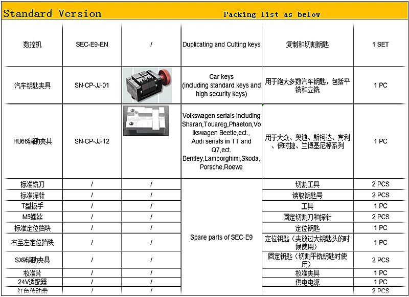 Key Cutting Machine 描述(1)