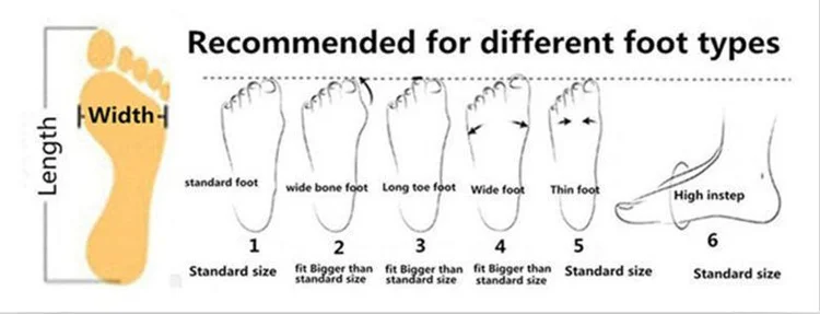 foot -
