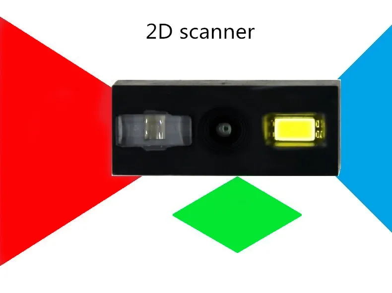 SCANNER MODULE1