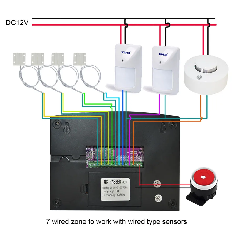 Envío gratuito Sgooway inalámbrico GSM seguridad de Casa sistema de alarma de Control remoto dial Auto humo PIR sensor de puerta sirena de Kit Sensor