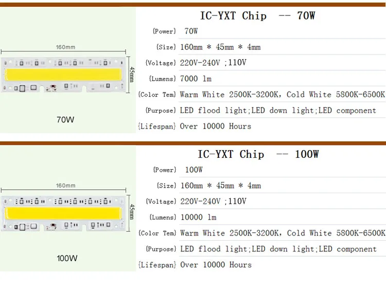 IC-YXT-Chip-p1-05-02