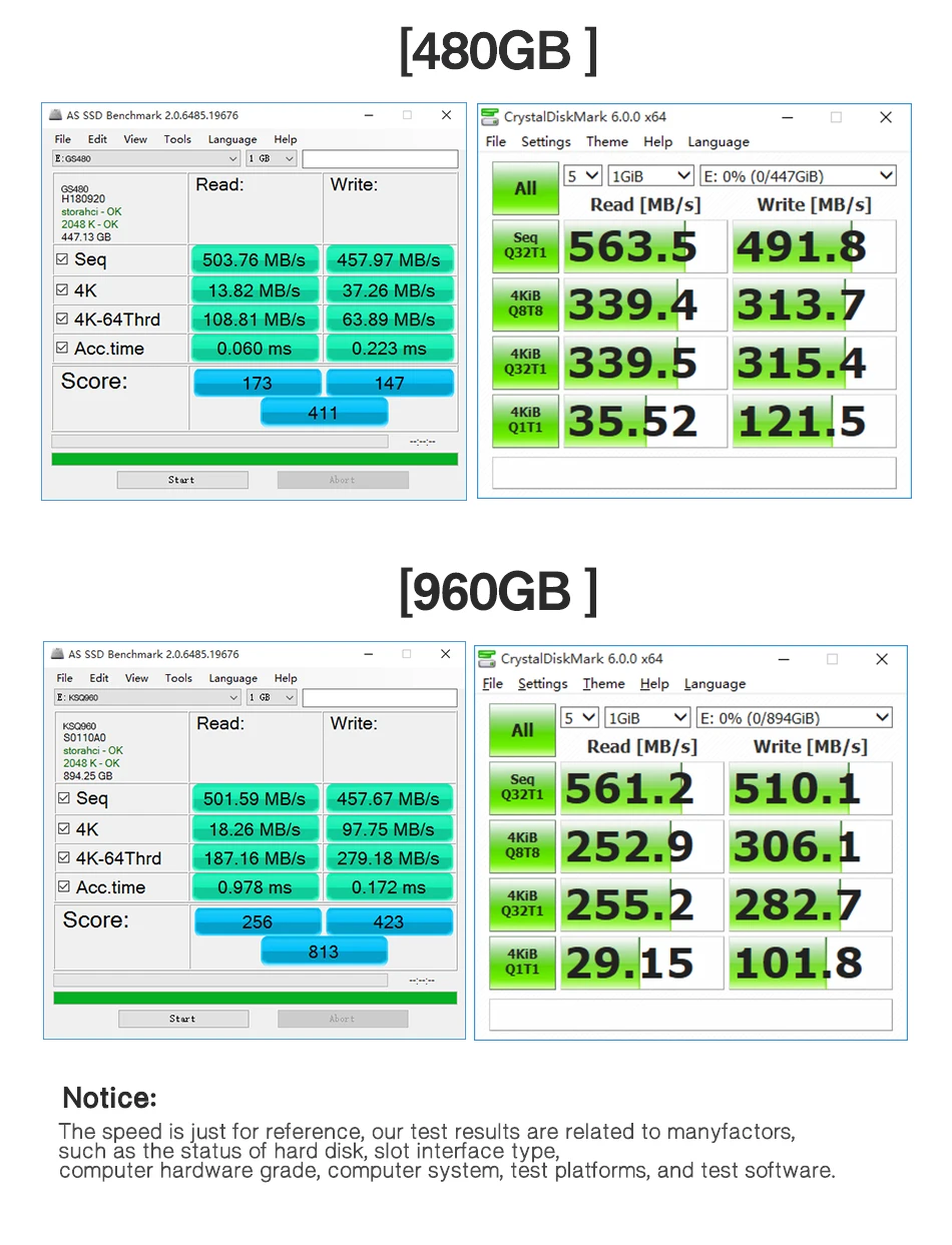 KingSpec HDD 2,5 "SATA SSD 120 GB 128 GB SSD 240 GB SATA3 480 GB 960 GB HD Дуро Disco внутренний жесткий диск для ноутбуков Tablet настольных компьютеров