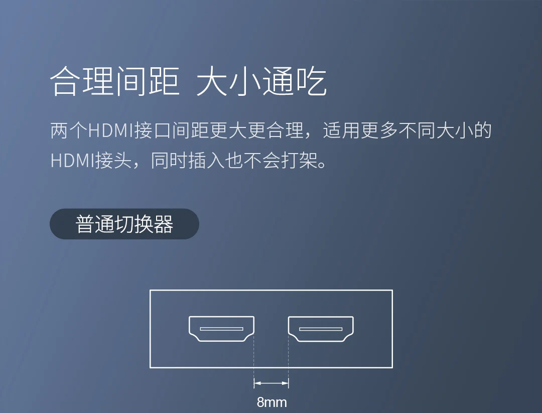 xiaomi Mijia Youpin двухсторонний HDMI распределение коммутатор Поддержка HD 4 K, подходит для HDMI устройства ввода-вывода