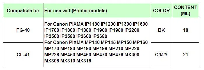 PG40 E