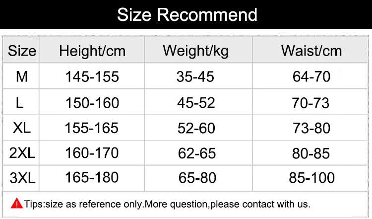 size