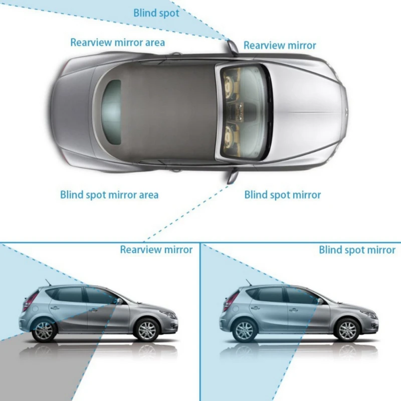 2 шт. автомобиля Зеркало заднего вида 360 обратный вспомогательный зеркало прямоугольное вентилятор