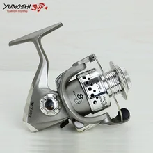 

Pesca Fishing Reel 8BB SC Series 5.5:1 Ratio Fishing Reels Plastic Base Spincast Reel Fishing Spinning Shot Wheel Tools ALS88