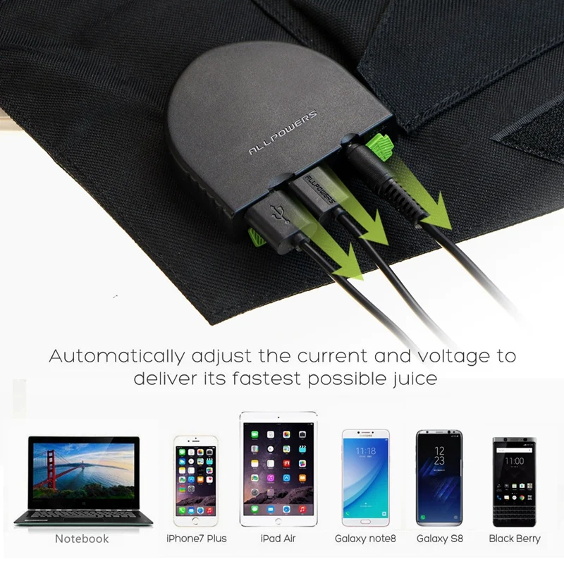  ALLPOWERS Solar Panel 60W 5V 12V 18V Folding Portable Solar Battery Charger Solar Cell For Iphone S