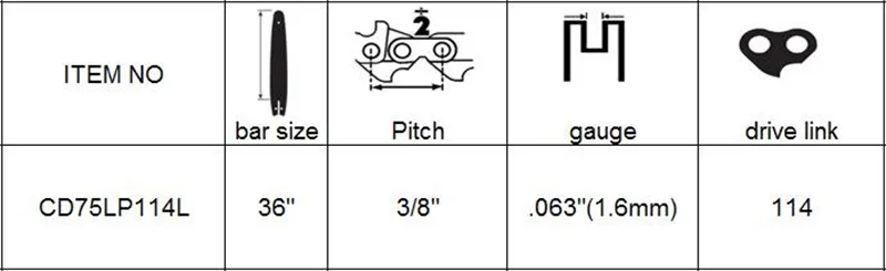 38 .063 114