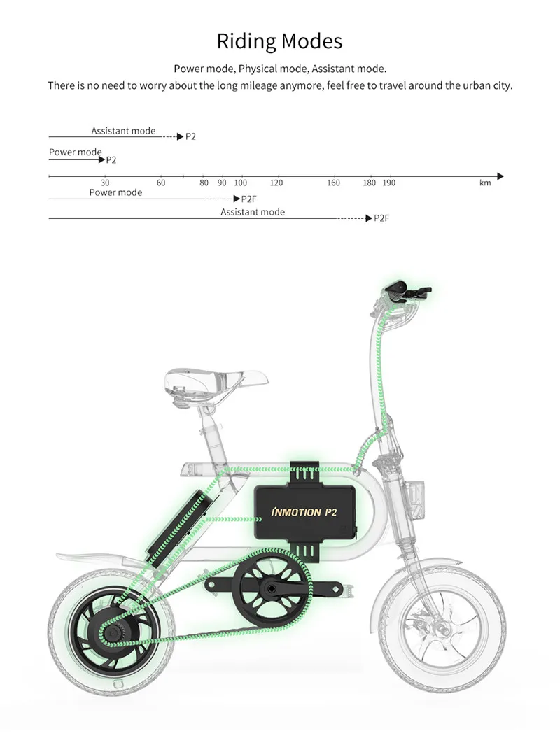 Sale Original Inmotion P2F Ebike Folding Bike 36V Lithium-ion Battery 350W 30km/h 12" Tire Mini Bicycle Electric Bike CE RoHS FCC 13