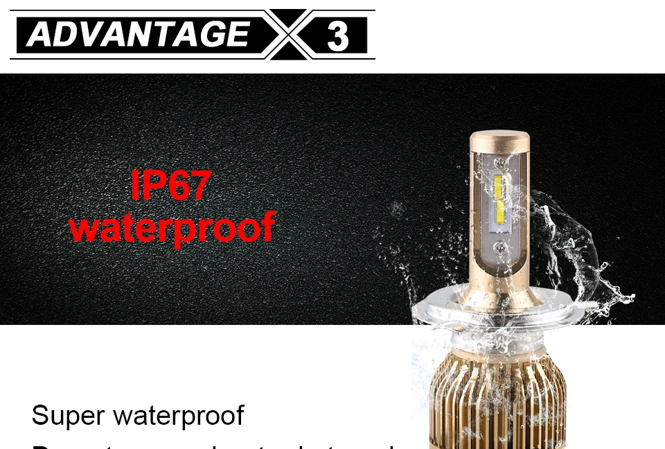 car headlight car bulb LED lamp H 4 H7 (5)