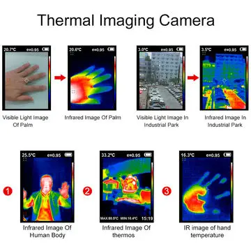 2.4'' TFT Infrared Temperature Heat IR Digital Thermal Imager Detector Camera 4G SD Card