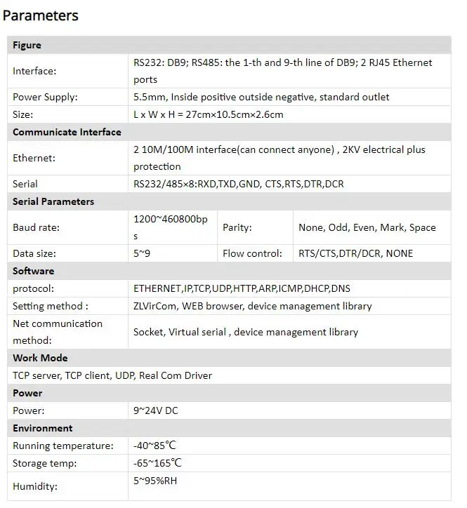 ZLAN5843A-B-12
