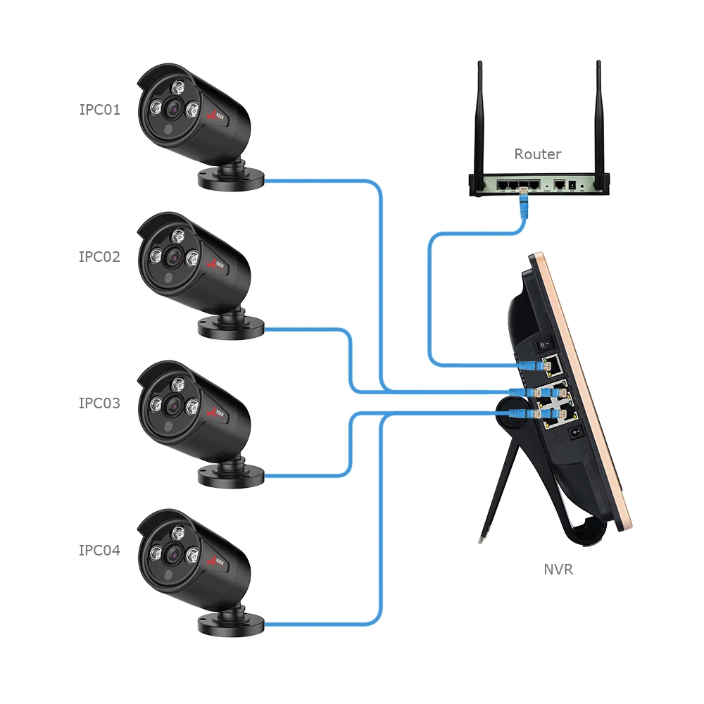 ANRAN P2P 1080 P HDMI 4CH POE NVR 12 дюймов ЖК-дисплей Экран массив система наблюдения с инфракрасными датчиками IP Камера дома POE IP CCTV Системы с жестким диском