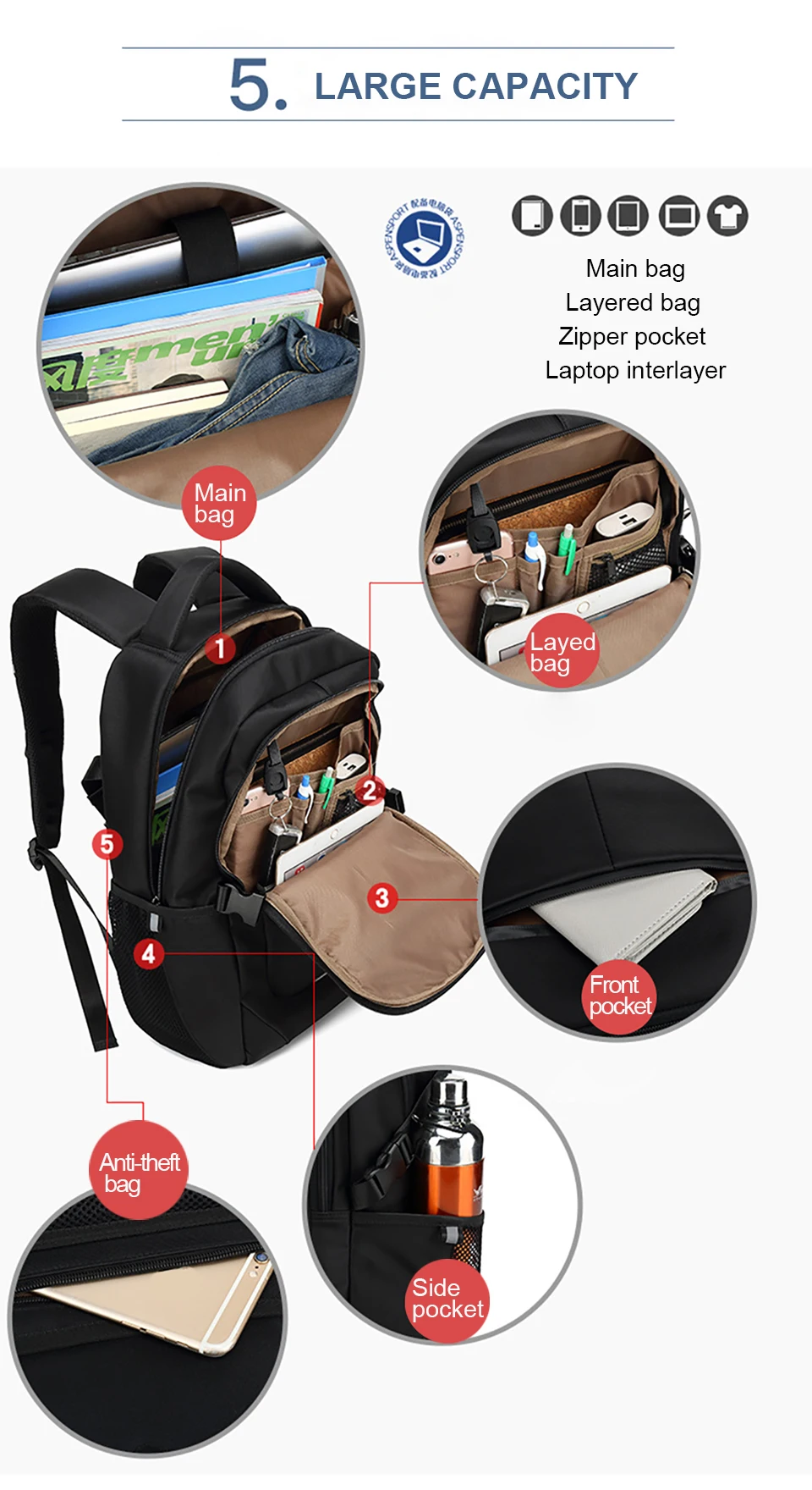Women-Backpack-Men-Laptop-15.6''-Backpacks-Anti-theft-Business-Male-Bagpack-Female-Waterproof-Backpacking-USB-Travel-Student-Bag_06