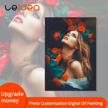 

Painting By Numbers Photo Custom DIY Oil Kits Drawing Canvas Pictures Portrait Wedding Family Children Photos DIY Gift