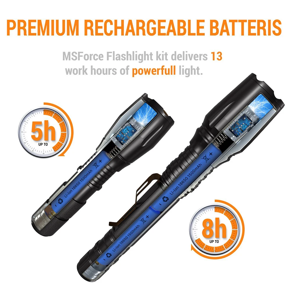 Brightest and Best LED Tactical Flashlights Set With Water Resistant T6/L2 8000 lumen torch 5 modes zoomable flashlight Brightest and Best LED Tactical Flashlights Set With Water Resistant T6/L2 8000 lumen torch 5 modes zoomable flashlight
