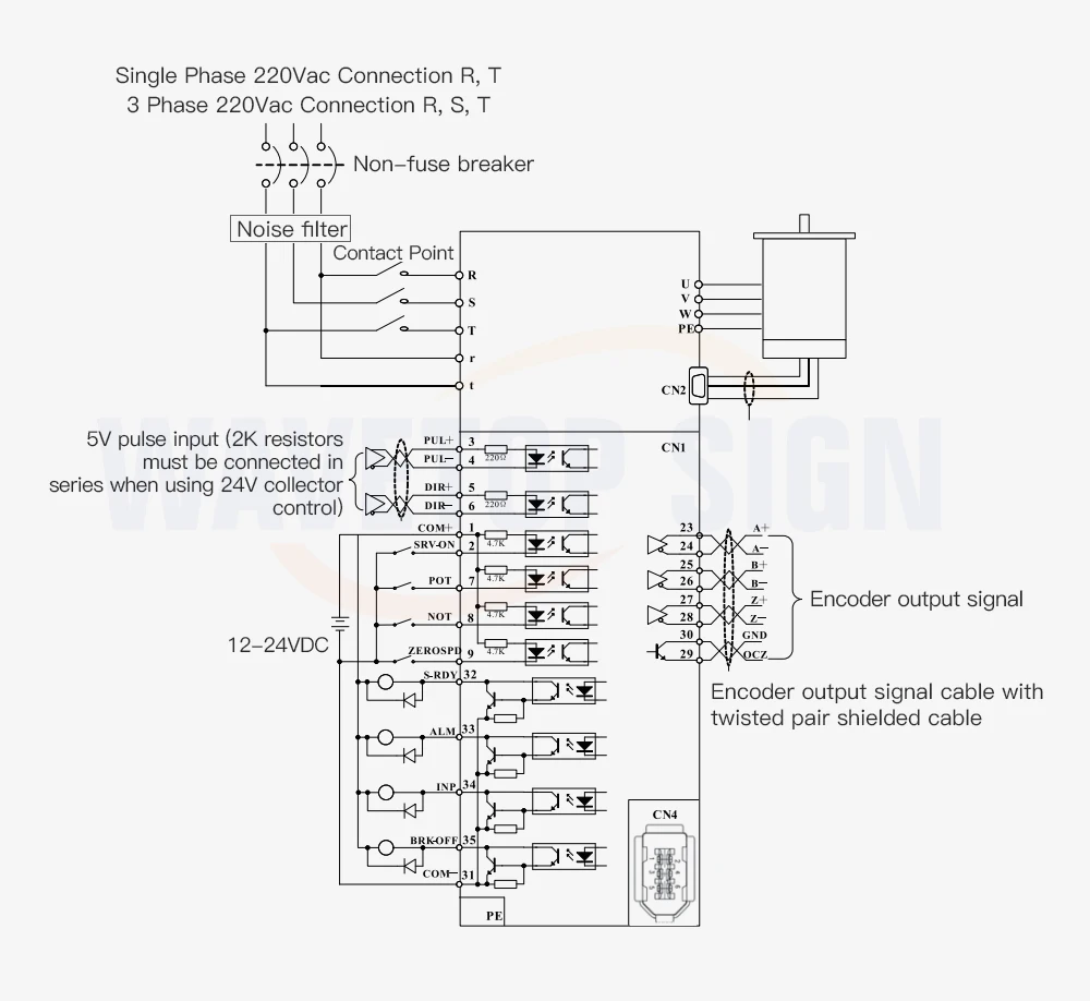 Leadshine Высокое напряжение AC сервопривод L5-750Z 750 Вт+ Серводвигатель ACM8008M2H-B1-D-SS 750 Вт для лазерной гравировки