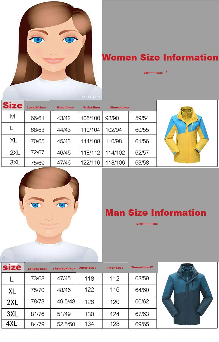 size