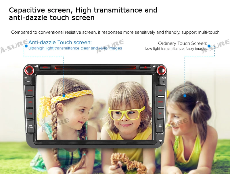 Clearance A-Sure 8 Inch Car Radio GPS DVD Player For Volkswagen VW Passat Skoda T5 Polo Sharan TOURAN TIGUAN GOLF 5 6 Seat SKODA 9