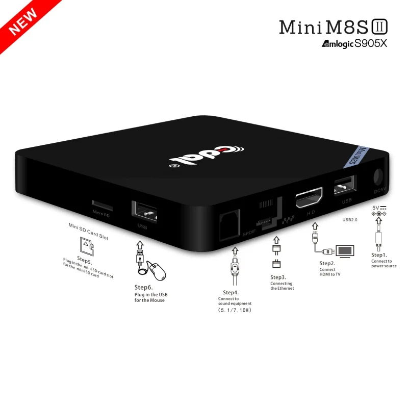 Мини M8S II Smart Android 6,0 Amlogic S905X 4 ядра VP9 4 K UHD 2G/16G поддержка ТВ-коробок Bluetooth WiFi Smart Декодер каналов кабельного телевидения