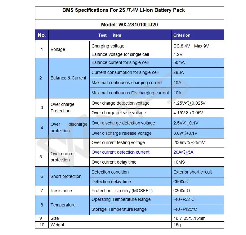 2s10a