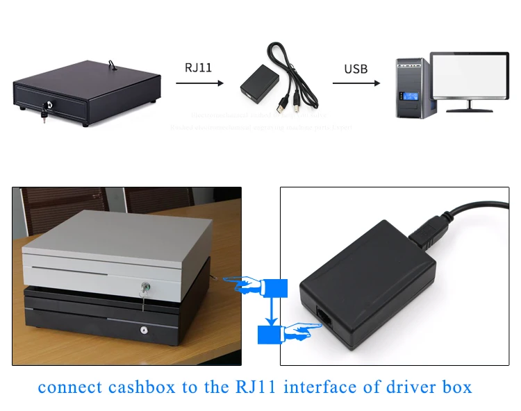 USB триггер для денежного ящика POS USB драйвер