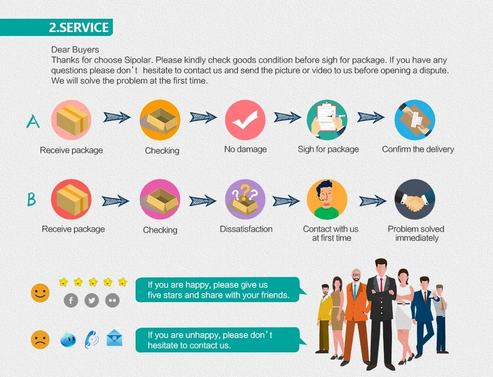 Sipolar Multi-Function Charge Station stand Charging Dock Splicing Holder Storage Box For iPhone 5 6S 7 Plus iPad MAC Tablets