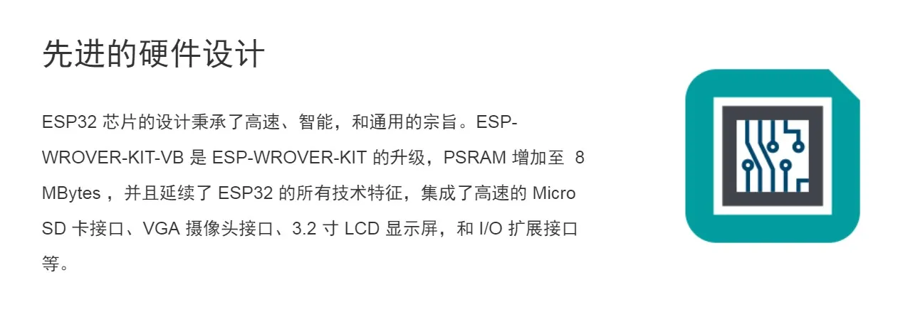 Макетная плата ESP-WROVER-KIT-VB(модуль WROVER-B