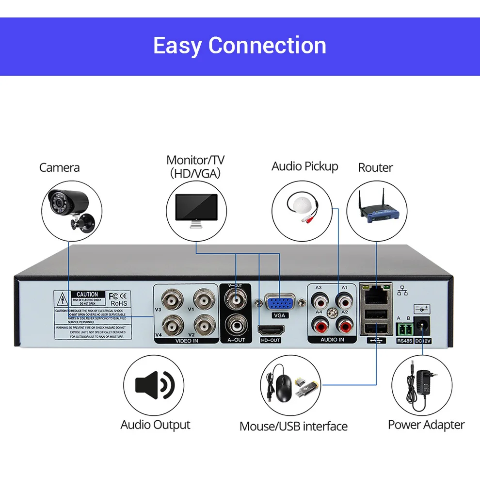 10  Morcembr Video Surveillance System 1MP 4CH CCTV  Camera System 720P 4CH AHD DVR  infrared Video Surveillance Cameras