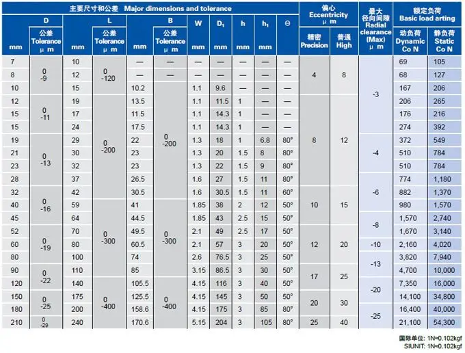 11.2-таблица-2 ООО "Корунд"