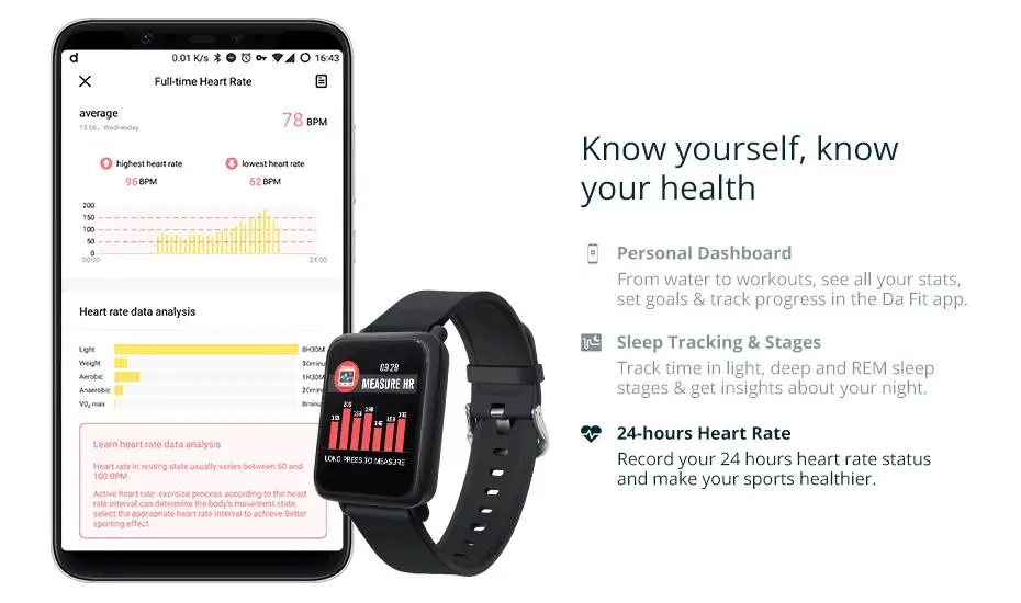 COLMI Smart Watch M28 IP68 Waterproof Bluetooth Heart Rate Blood Pressure Smartwatch for Xiao mi Android IOS Phone 5_24